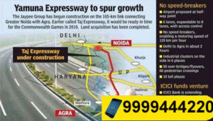 Residential plots in Yamuna Expressway Authority