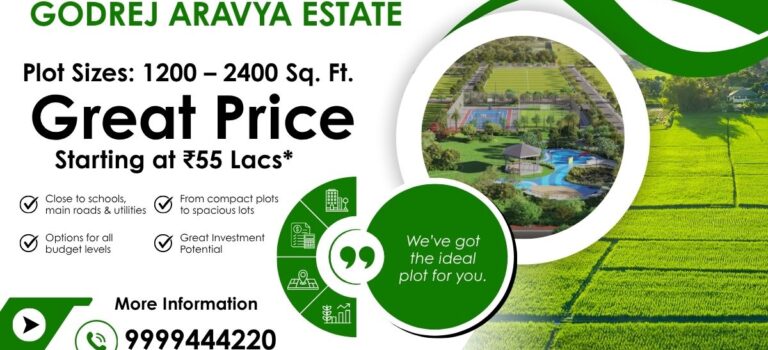 Godrej Aravya Estate