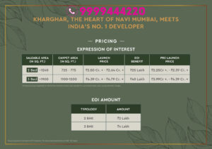 Godrej Varanya Price List