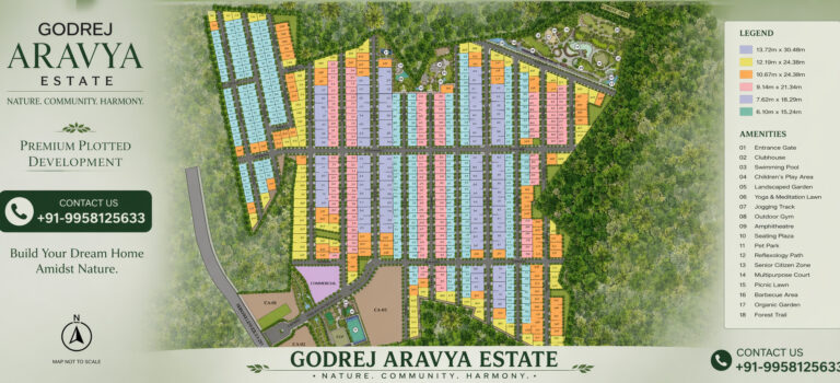 Godrej Aravya Estate